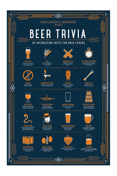 BEER TRIVIA PUZZLE