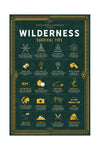 WILDERNESS SURVIVAL TRIVIA PUZZLE