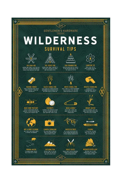 WILDERNESS SURVIVAL TRIVIA PUZZLE